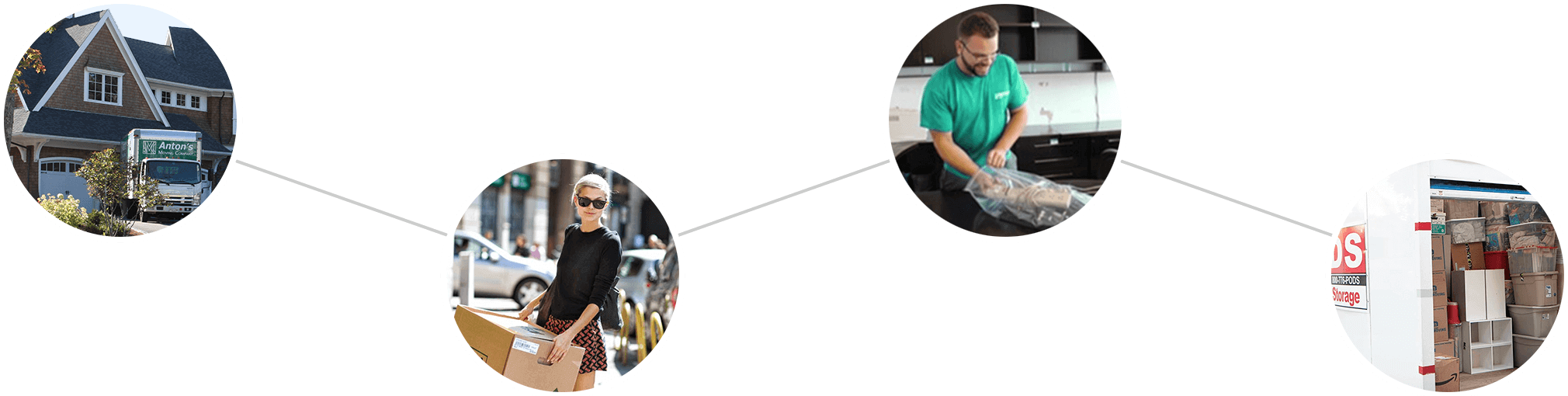 Boston local moving company